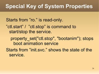 implemented using binder 