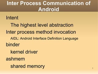 Today's topic Inter process communications in Android 