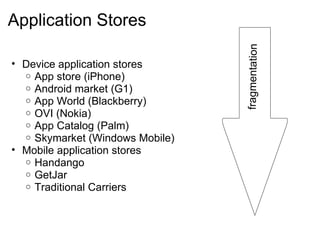 Application Stores    Device application stores  App store (iPhone) Android market (G1) App World (Blackberry) OVI (Nokia) App Catalog (Palm) Skymarket (Windows Mobile) Mobile application stores Handango GetJar Traditional Carriers fragmentation 