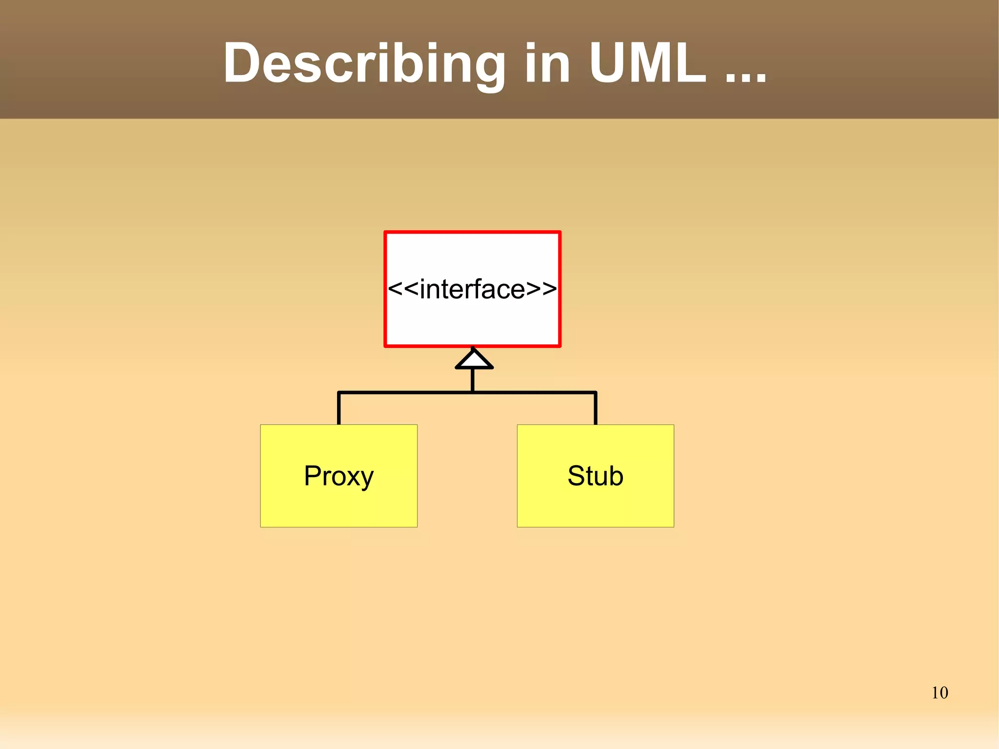 Describing in UML ...


           <<interface>>




   Proxy                   Stub




                                  10
 
