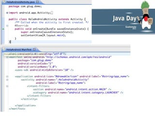 ActividadesUna pantalla. La aplicación se construye de una o más de estas
