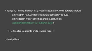<navigation xmlns:android="http://schemas.android.com/apk/res/android"
xmlns:app="http://schemas.android.com/apk/res-auto"
xmlns:tools="http://schemas.android.com/tools"
app:startDestination="@+id/home_dest">
<!-- ...tags for fragments and activities here -->
</navigation>
 