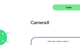 CameraX
Stable
androidx.camera:camera
 