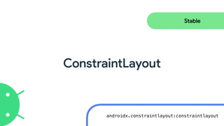 ConstraintLayout
Stable
androidx.constraintlayout:constraintlayout
 