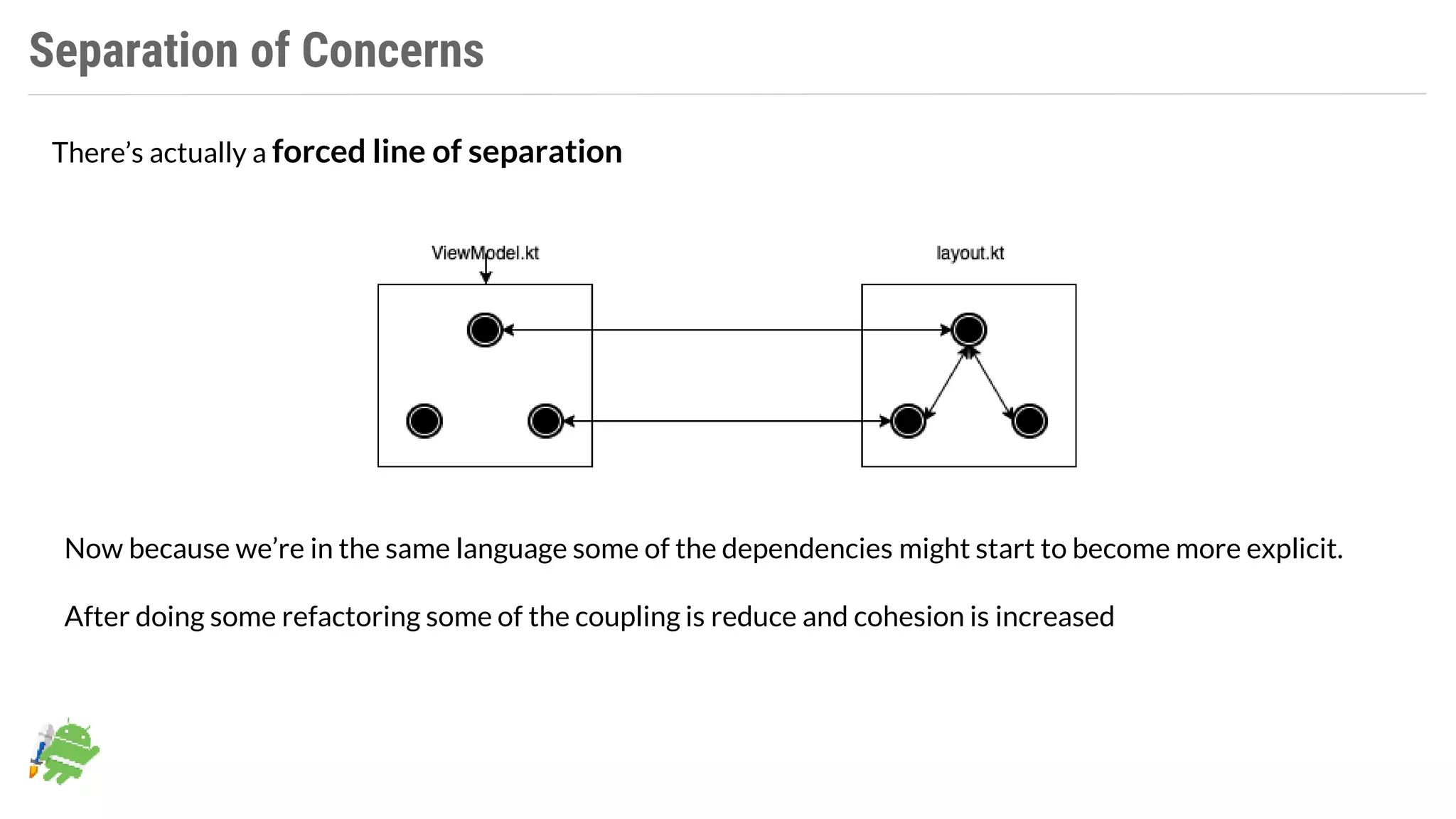 Separation of Concerns
Now because we’re in the same language some of the dependencies might start to become more explicit.
After doing some refactoring some of the coupling is reduce and cohesion is increased
There’s actually a forced line of separation
 