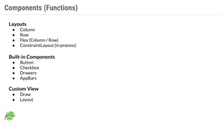 Components (Functions)
Layouts
● Column
● Row
● Flex (Column / Row)
● ConstraintLayout (in process)
Built-in Components
● Button
● Checkbox
● Drawers
● AppBars
Custom View
● Draw
● Layout
 