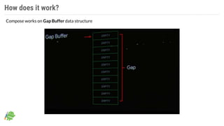 How does it work?
Compose works on Gap Buffer data structure
 