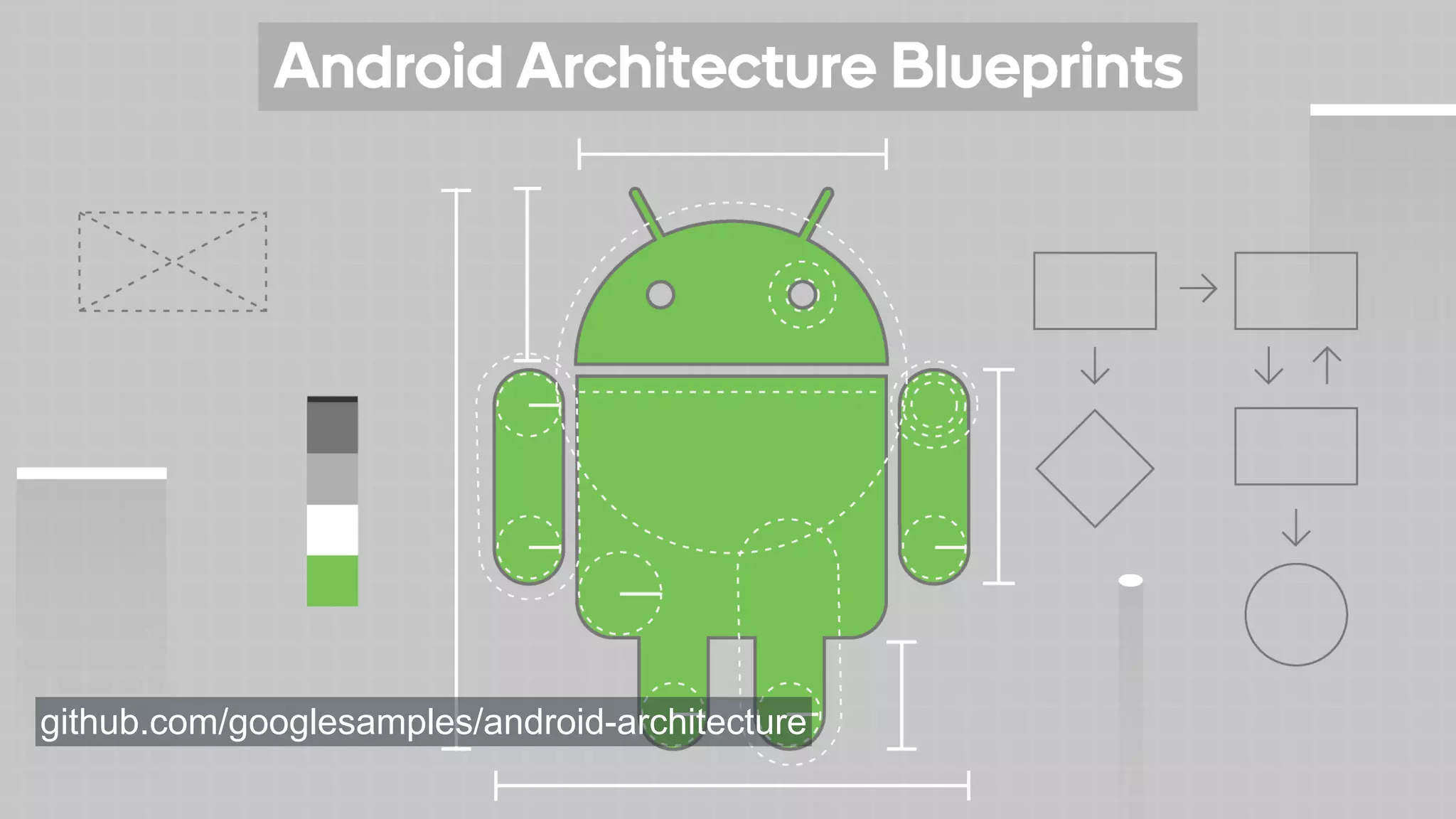github.com/googlesamples/android-architecture
 