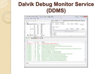 Dalvik Debug Monitor Service
(DDMS)
 