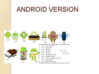 ANDROID VERSION
 