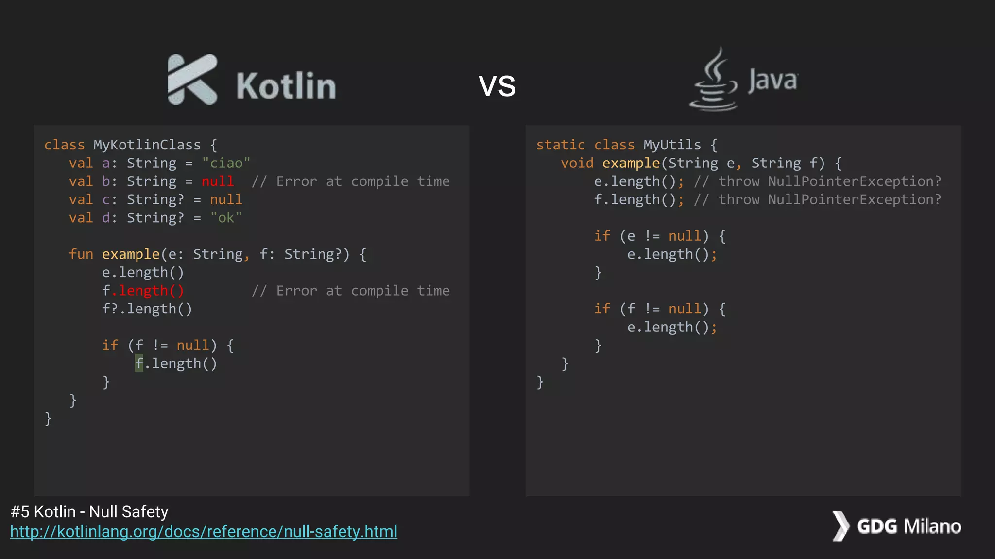 class MyKotlinClass {
val a: String = "ciao"
val b: String = null // Error at compile time
val c: String? = null
val d: String? = "ok"
fun example(e: String, f: String?) {
e.length()
f.length() // Error at compile time
f?.length()
if (f != null) {
f.length()
}
}
}
static class MyUtils {
void example(String e, String f) {
e.length(); // throw NullPointerException?
f.length(); // throw NullPointerException?
if (e != null) {
e.length();
}
if (f != null) {
e.length();
}
}
}
#5 Kotlin - Null Safety
http://kotlinlang.org/docs/reference/null-safety.html
vs
 