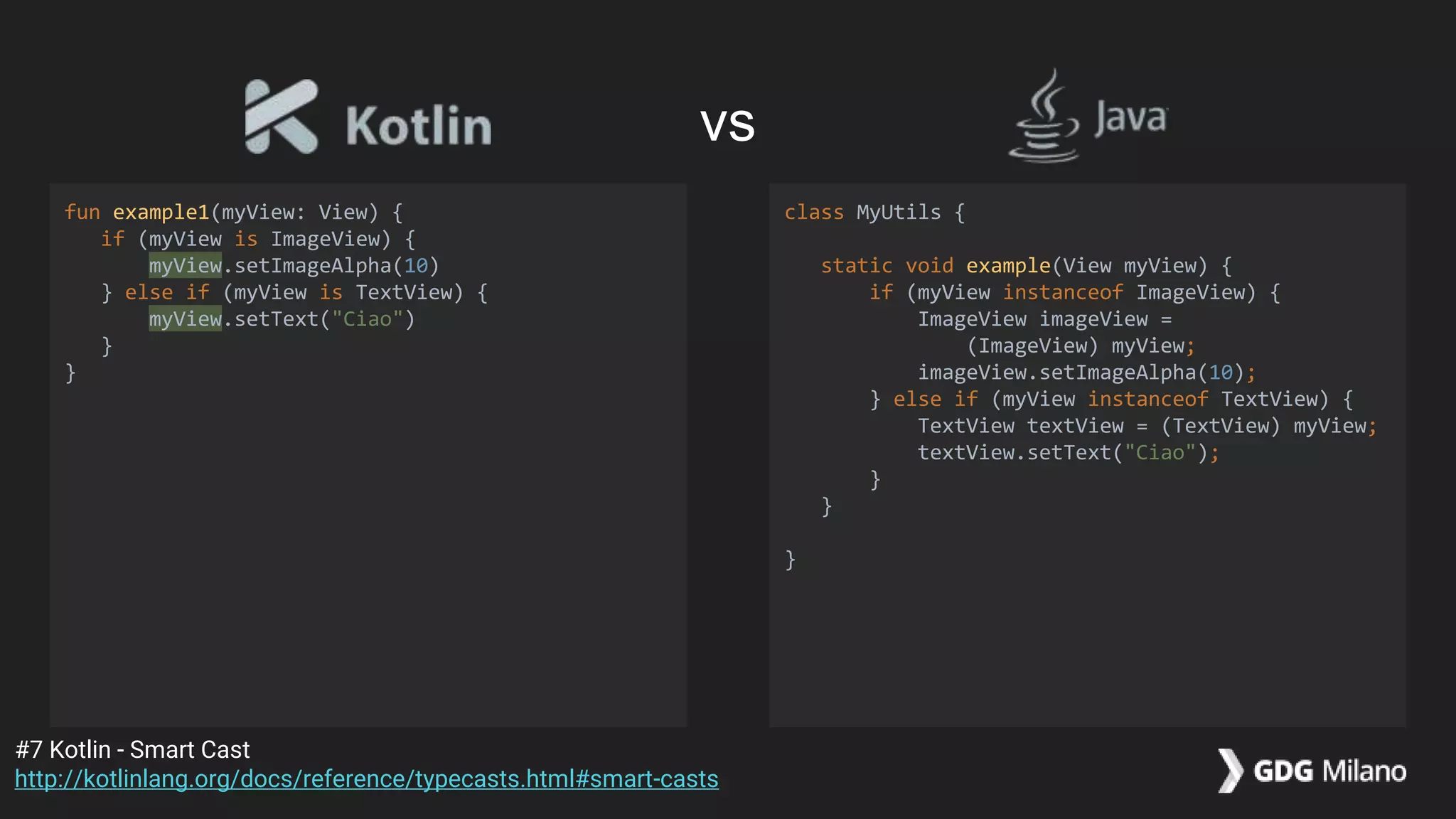 fun example1(myView: View) {
if (myView is ImageView) {
myView.setImageAlpha(10)
} else if (myView is TextView) {
myView.setText("Ciao")
}
}
class MyUtils {
static void example(View myView) {
if (myView instanceof ImageView) {
ImageView imageView =
(ImageView) myView;
imageView.setImageAlpha(10);
} else if (myView instanceof TextView) {
TextView textView = (TextView) myView;
textView.setText("Ciao");
}
}
}
#7 Kotlin - Smart Cast
http://kotlinlang.org/docs/reference/typecasts.html#smart-casts
vs
 