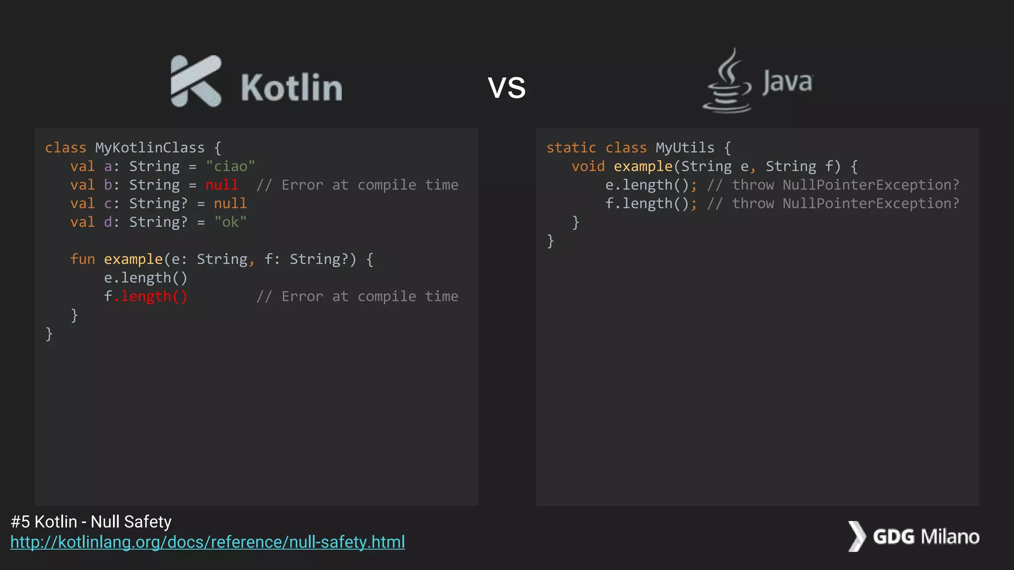 class MyKotlinClass {
val a: String = "ciao"
val b: String = null // Error at compile time
val c: String? = null
val d: String? = "ok"
fun example(e: String, f: String?) {
e.length()
f.length() // Error at compile time
}
}
static class MyUtils {
void example(String e, String f) {
e.length(); // throw NullPointerException?
f.length(); // throw NullPointerException?
}
}
#5 Kotlin - Null Safety
http://kotlinlang.org/docs/reference/null-safety.html
vs
 
