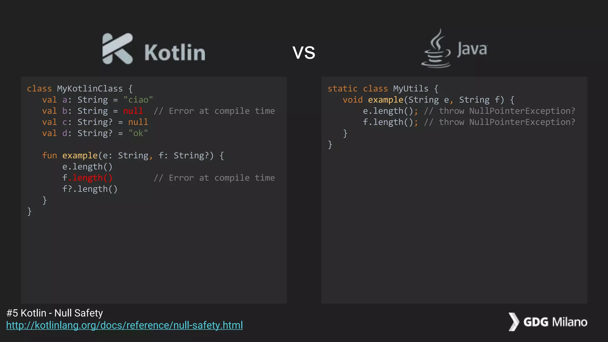 class MyKotlinClass {
val a: String = "ciao"
val b: String = null // Error at compile time
val c: String? = null
val d: String? = "ok"
fun example(e: String, f: String?) {
e.length()
f.length() // Error at compile time
f?.length()
}
}
static class MyUtils {
void example(String e, String f) {
e.length(); // throw NullPointerException?
f.length(); // throw NullPointerException?
}
}
#5 Kotlin - Null Safety
http://kotlinlang.org/docs/reference/null-safety.html
vs
 