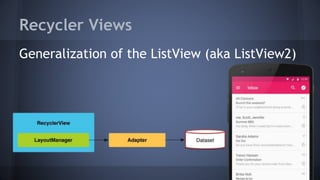 Recycler Views
Generalization of the ListView (aka ListView2)
 