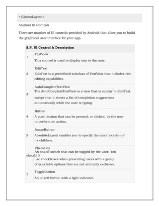 ANDROID LAB MANUAL.doc