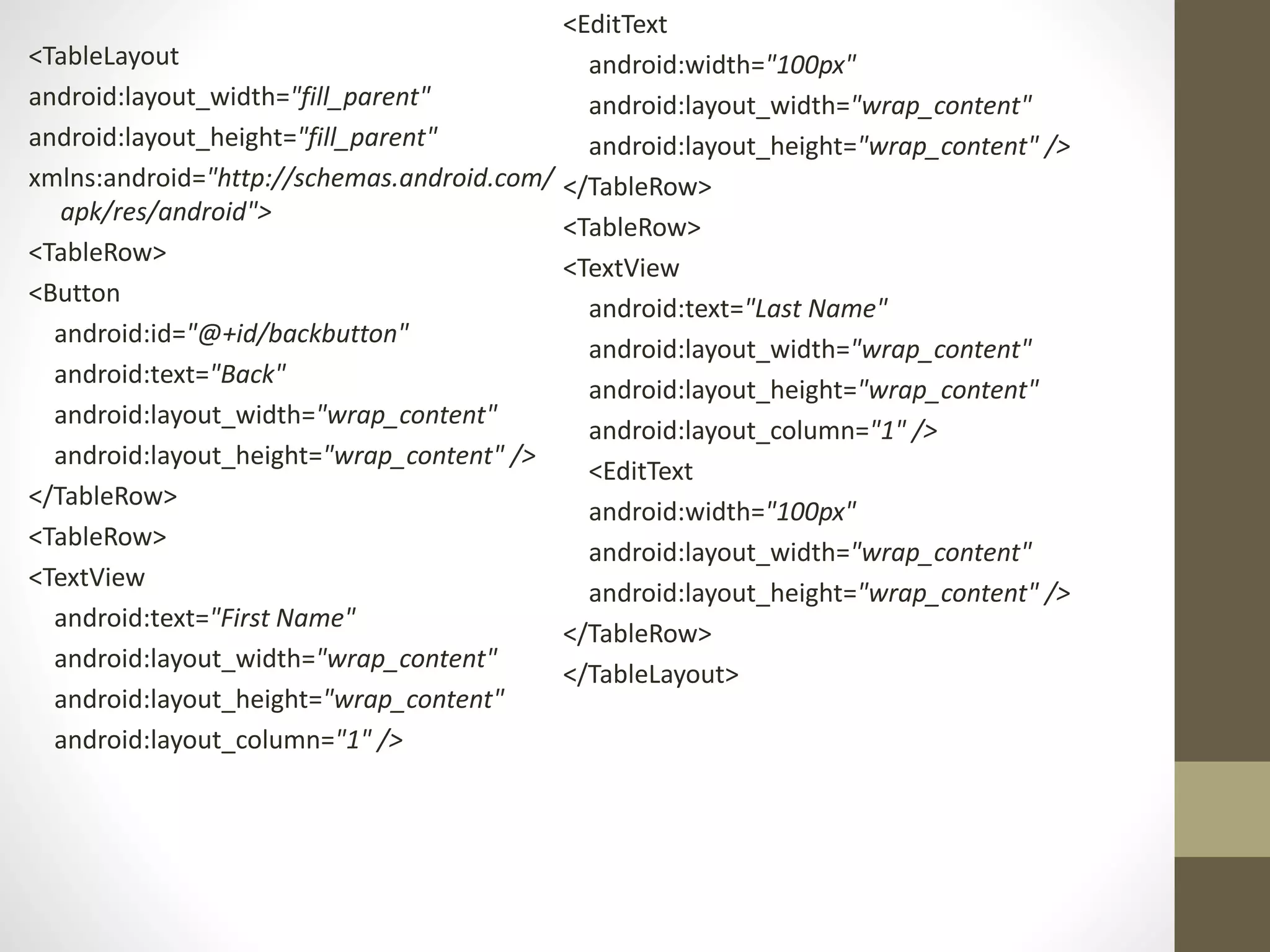 <TableLayout
android:layout_width="fill_parent"
android:layout_height="fill_parent"
xmlns:android="http://schemas.android.com/
apk/res/android">
<TableRow>
<Button
android:id="@+id/backbutton"
android:text="Back"
android:layout_width="wrap_content"
android:layout_height="wrap_content" />
</TableRow>
<TableRow>
<TextView
android:text="First Name"
android:layout_width="wrap_content"
android:layout_height="wrap_content"
android:layout_column="1" />
<EditText
android:width="100px"
android:layout_width="wrap_content"
android:layout_height="wrap_content" />
</TableRow>
<TableRow>
<TextView
android:text="Last Name"
android:layout_width="wrap_content"
android:layout_height="wrap_content"
android:layout_column="1" />
<EditText
android:width="100px"
android:layout_width="wrap_content"
android:layout_height="wrap_content" />
</TableRow>
</TableLayout>
 