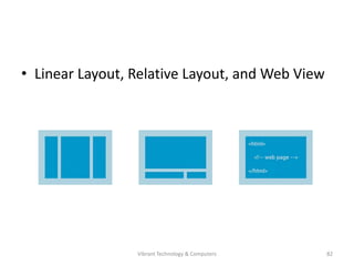 • Linear Layout, Relative Layout, and Web View
82Vibrant Technology & Computers
 