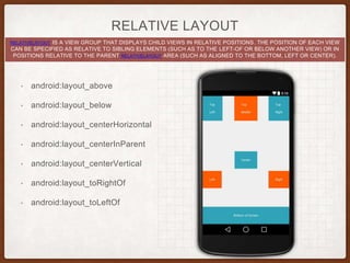 Android layouts and widgets | PPTX