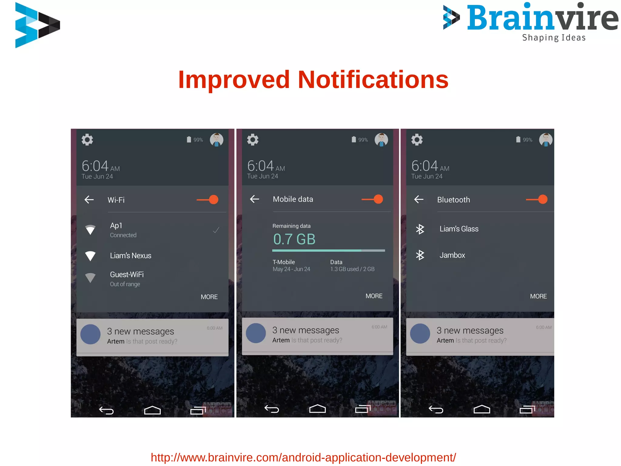 Improved Notifications
http://www.brainvire.com/android-application-development/
 