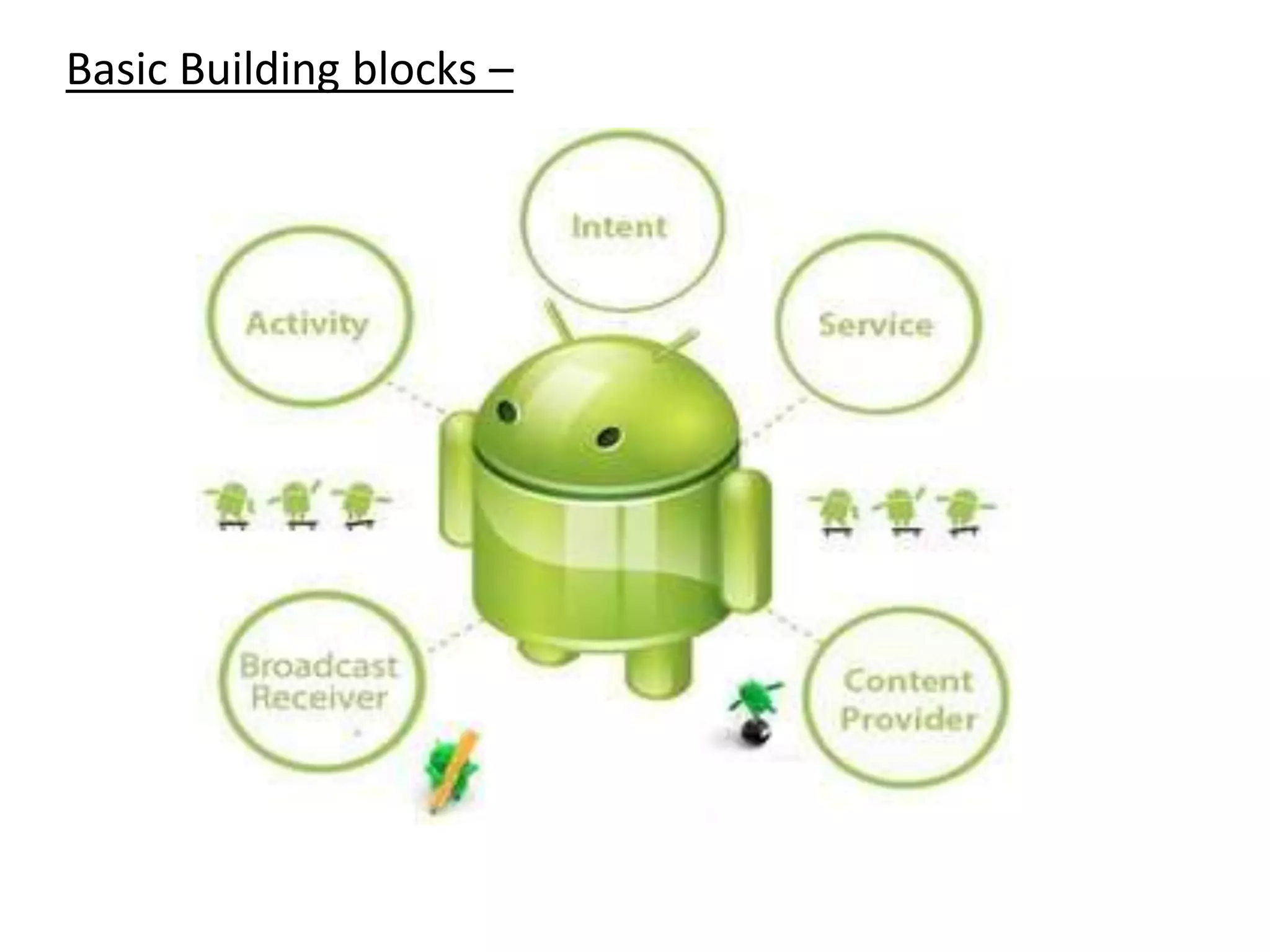 Basic Building blocks –
 