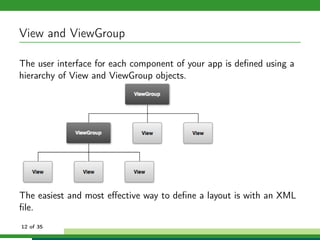 View and ViewGroup

The user interface for each component of your app is deﬁned using a
hierarchy of View and ViewGroup objects.




The easiest and most eﬀective way to deﬁne a layout is with an XML
ﬁle.
12 of 35
 
