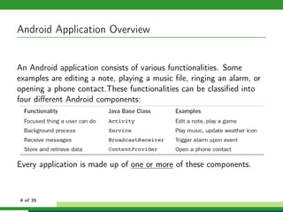 Android Lesson 2 | PDF | Operating Systems | Computer Software and ...