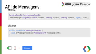 API de Mensagens 
Método 
PendingResult<SendMessageResult> 
sendMessage(GoogleApiClient client, String nodeId, String action, byte[] data); 
Listener 
public interface MessageListener { 
void onMessageReceived(MessageEvent messageEvent); 
} 
Message 
 