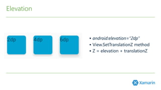 Android Lollipop and Material Design | PDF
