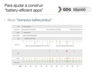 Para ajudar a construir
“battery-efficient apps”
• Novo "dumpsys batterystatus"
 