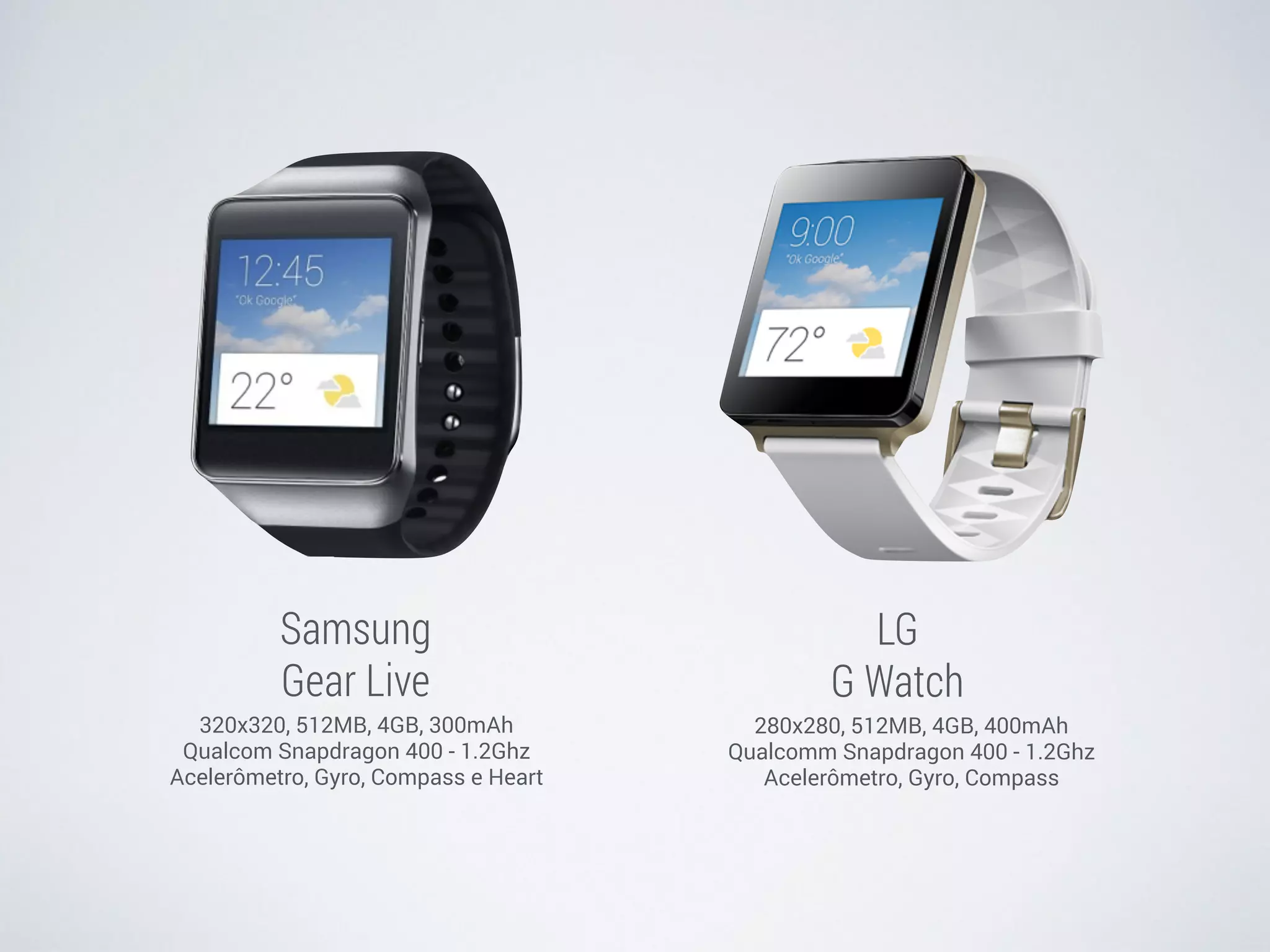 LG 
G Watch 
280x280, 512MB, 4GB, 400mAh 
Qualcomm Snapdragon 400 - 1.2Ghz 
Acelerômetro, Gyro, Compass 
Samsung 
Gear Live 
320x320, 512MB, 4GB, 300mAh 
Qualcom Snapdragon 400 - 1.2Ghz 
Acelerômetro, Gyro, Compass e Heart 
 