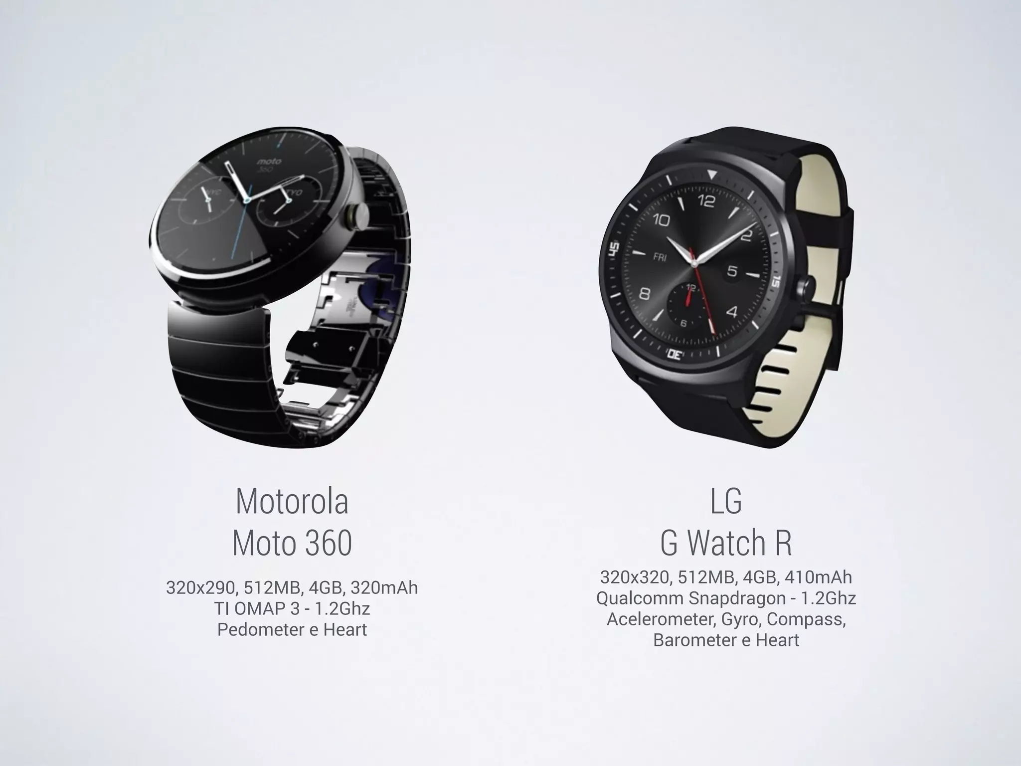Motorola 
Moto 360 
320x290, 512MB, 4GB, 320mAh 
TI OMAP 3 - 1.2Ghz 
Pedometer e Heart 
LG 
G Watch R 
320x320, 512MB, 4GB, 410mAh 
Qualcomm Snapdragon - 1.2Ghz 
Acelerometer, Gyro, Compass, 
Barometer e Heart 
 