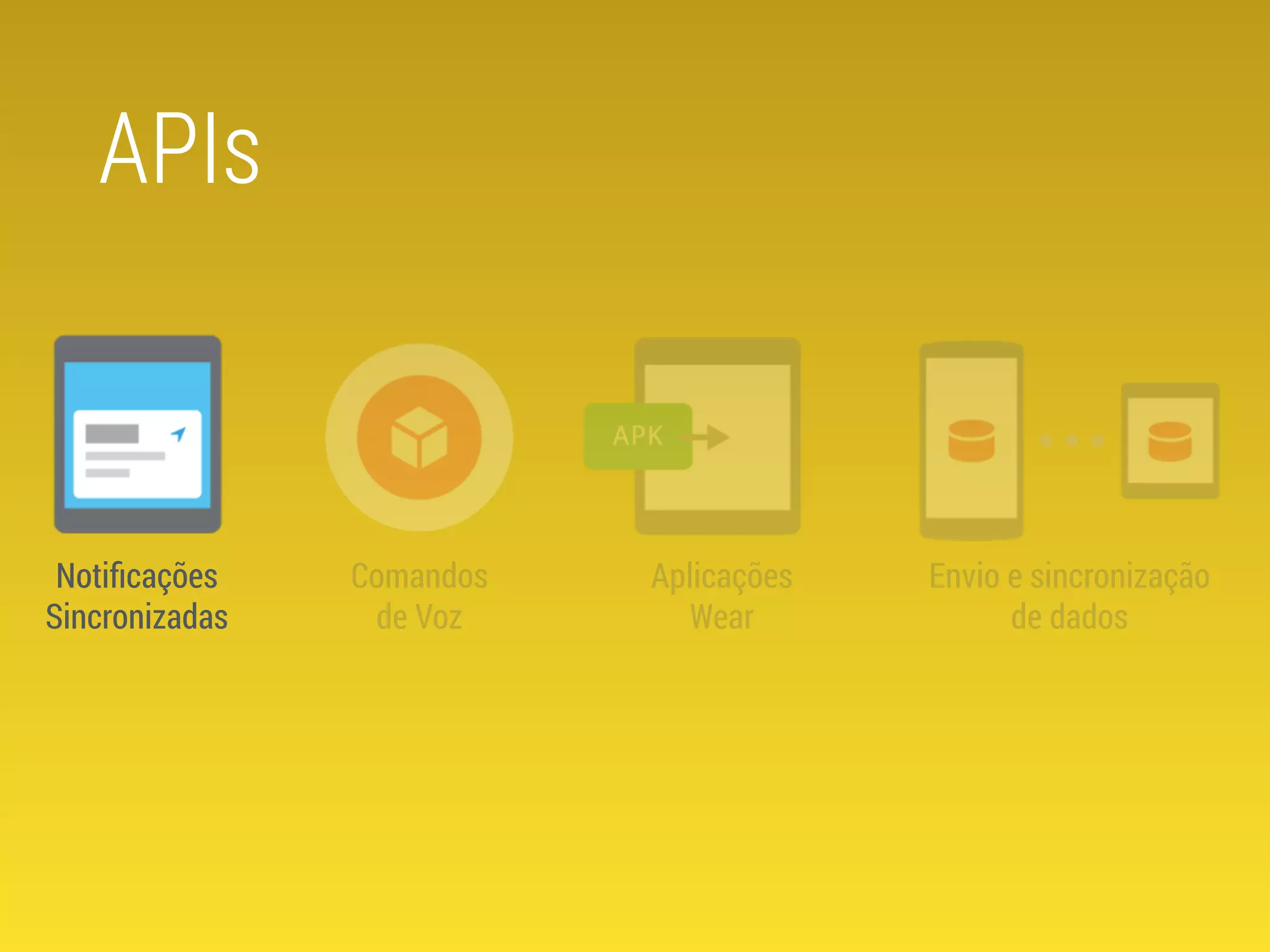 Notificações 
Sincronizadas 
Comandos 
de Voz 
Aplicações 
Wear 
Envio e sincronização 
de dados 
APIs 
 