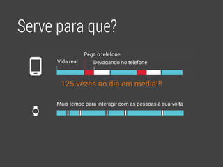 Serve para que? 
Vida real 
Pega o telefone 
Devagando no telefone 
125 vezes ao dia em média!!! 
Mais tempo para interagir com as pessoas à sua volta 
 