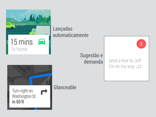 Lançadas 
automaticamente 
Glanceable 
Sugestão e 
demanda 
 