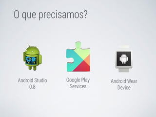 Android Studio 
0.8 
Google Play 
Services 
Android Wear 
Device 
O que precisamos? 
 