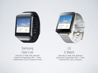 LG 
G Watch 
280x280, 512MB, 4GB, 400mAh 
Qualcomm Snapdragon 400 - 1.2Ghz 
Acelerômetro, Gyro, Compass 
Samsung 
Gear Live 
320x320, 512MB, 4GB, 300mAh 
Qualcom Snapdragon 400 - 1.2Ghz 
Acelerômetro, Gyro, Compass e Heart 
 
