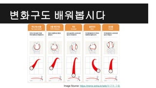 변화구도 배워봅시다
Image Source: https://mirror.enha.kr/wiki/야구의 구종
 