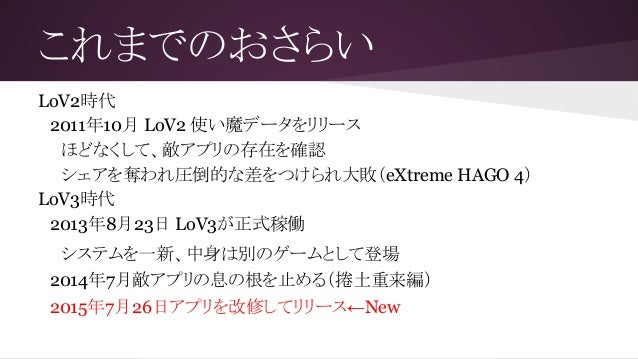 Androidアプリ Lov3 使い魔データ 破壊 再生 超覚醒 超回復 編