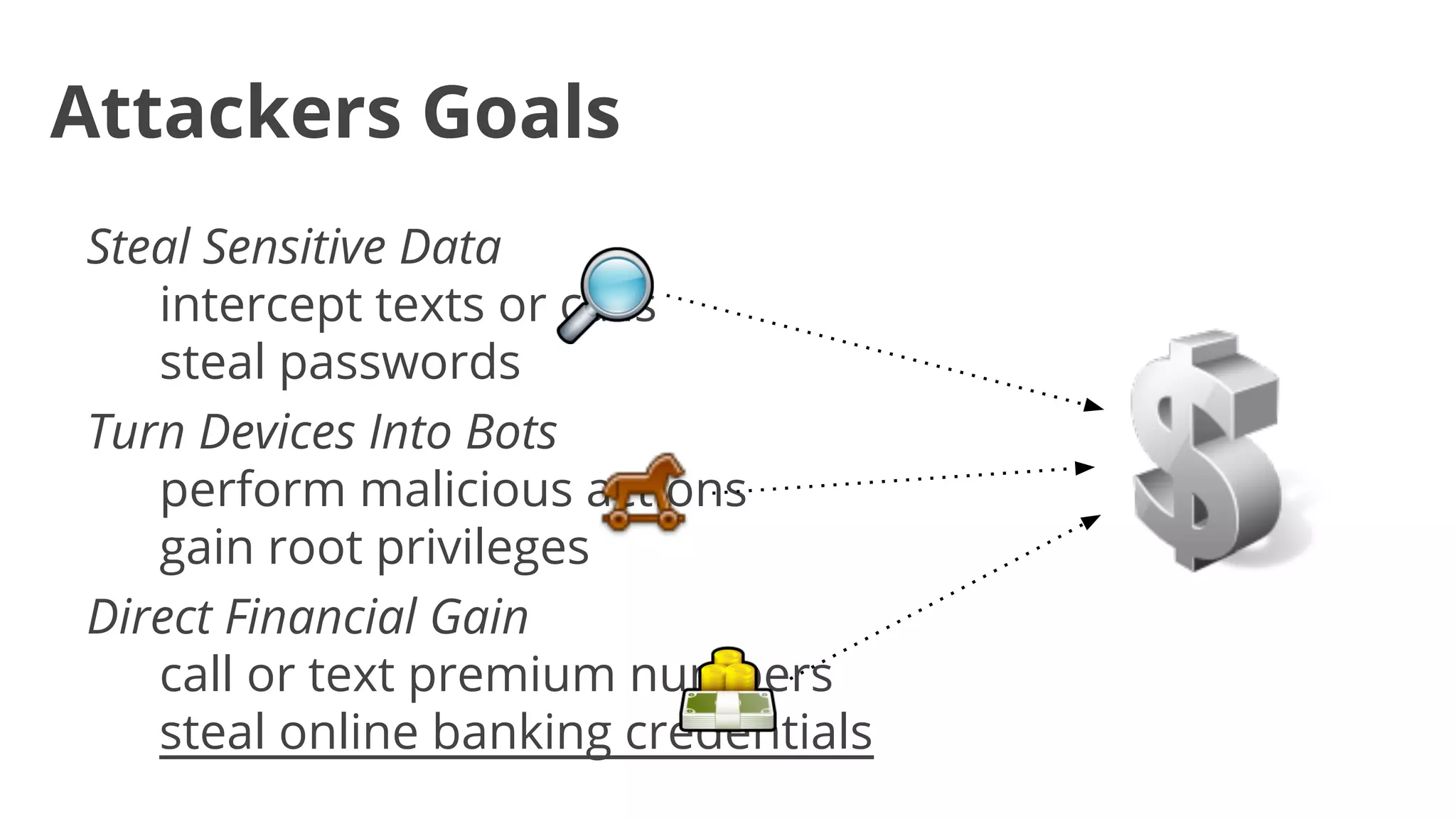 Attackers Goals
Steal Sensitive Data
intercept texts or calls
steal passwords
Turn Devices Into Bots
perform malicious actions
gain root privileges
Direct Financial Gain
call or text premium numbers
steal online banking credentials

 