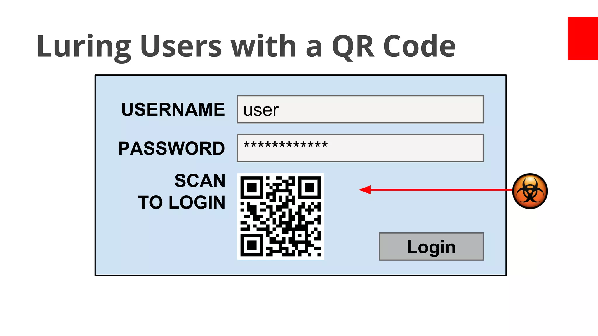 Luring Users with a QR Code
USERNAME user
PASSWORD ************
SCAN
TO LOGIN
Login

 