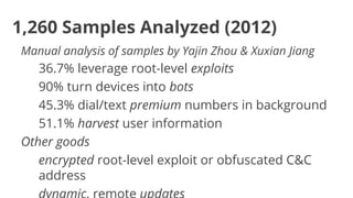 1,260 Samples Analyzed (2012)
Manual analysis of samples by Yajin Zhou & Xuxian Jiang

36.7% leverage root-level exploits
90% turn devices into bots
45.3% dial/text premium numbers in background
51.1% harvest user information
Other goods
encrypted root-level exploit or obfuscated C&C
address

 