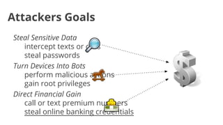 Attackers Goals
Steal Sensitive Data
intercept texts or calls
steal passwords
Turn Devices Into Bots
perform malicious actions
gain root privileges
Direct Financial Gain
call or text premium numbers
steal online banking credentials

 