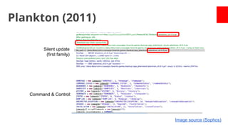 Plankton (2011)
Silent update
(first family)

Command & Control:

Image source (Sophos)

 