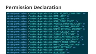 Permission Declaration

 