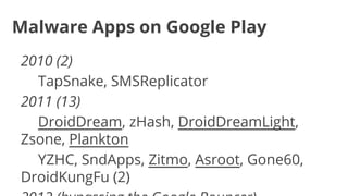 Malware Apps on Google Play
2010 (2)
TapSnake, SMSReplicator
2011 (13)
DroidDream, zHash, DroidDreamLight,
Zsone, Plankton
YZHC, SndApps, Zitmo, Asroot, Gone60,
DroidKungFu (2)

 