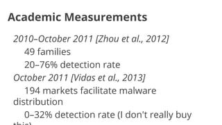 Academic Measurements
2010–October 2011 [Zhou et al., 2012]
49 families
20–76% detection rate
October 2011 [Vidas et al., 2013]
194 markets facilitate malware
distribution
0–32% detection rate (I don't really buy

 