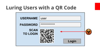 Luring Users with a QR Code
USERNAME user
PASSWORD ************
SCAN
TO LOGIN
Login

 