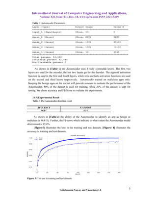 International Journal of Computer Engineering and Applications,
Volume XII, Issue XII, Dec. 18, www.ijcea.com ISSN 2321-3469
Abdelmonim Naway and Yuancheng LI 7
Table 1: Autoencoder Parameters
As shown in [Table-1] the Autoencoder uses 4 fully connected layers. The first two
layers are used for the encoder, the last two layers go for the decoder. The sigmoid activation
function is used in the first and fourth layers, while relu and tanh activation functions are used
on the second and third layers respectively. Autoencoder trained on malicious apps only.
Keeping the benign apps on the test set will provide a means to evaluate the performance of the
Autoencoder. 80% of the dataset is used for training, while 20% of the dataset is kept for
testing. We chose accuracy and F1-Score to evaluate the experiments.
[4-3] Experimental Result
Table 2: The Autoencoder detection result
ACCURACY F1-SCORE
96.81 95.4
As shown in [Table-2] the ability of the Autoencoder to identify an app as benign or
malicious is 96.81%. Further, the F1-score which indicate to what extent the Autoencoder model
determinant is 95.4%.
[Figure-3] illustrates the loss in the training and test datasets. [Figure- 4] illustrates the
accuracy in training and test datasets.
Figure 3: The loss in training and test datasets
 