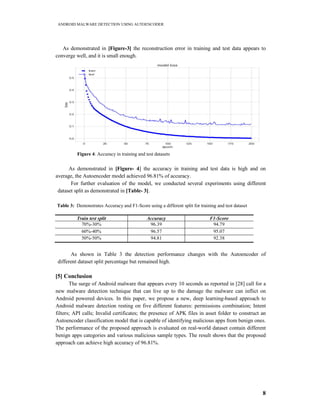 ANDROID MALWARE DETECTION USING AUTOENCODER
8
As demonstrated in [Figure-3] the reconstruction error in training and test data appears to
converge well, and it is small enough.
Figure 4: Accuracy in training and test datasets
As demonstrated in [Figure- 4] the accuracy in training and test data is high and on
average, the Autoencoder model achieved 96.81% of accuracy.
For further evaluation of the model, we conducted several experiments using different
dataset split as demonstrated in [Table- 3].
Table 3: Demonstrates Accuracy and F1-Score using a different split for training and test dataset
As shown in Table 3 the detection performance changes with the Autoencoder of
different dataset split percentage but remained high.
[5] Conclusion
The surge of Android malware that appears every 10 seconds as reported in [28] call for a
new malware detection technique that can live up to the damage the malware can inflict on
Android powered devices. In this paper, we propose a new, deep learning-based approach to
Android malware detection resting on five different features: permissions combination; Intent
filters; API calls; Invalid certificates; the presence of APK files in asset folder to construct an
Autoencoder classification model that is capable of identifying malicious apps from benign ones.
The performance of the proposed approach is evaluated on real-world dataset contain different
benign apps categories and various malicious sample types. The result shows that the proposed
approach can achieve high accuracy of 96.81%.
Train test split Accuracy F1-Score
70%-30% 96.39 94.79
60%-40% 96.57 95.07
50%-50% 94.81 92.38
 